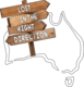 Lost in the Right Direction